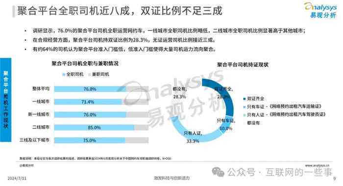 ai排水管网应用探讨报告