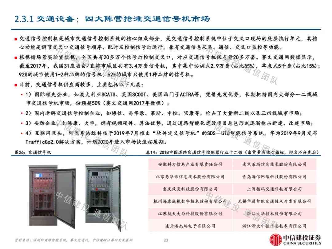 ai排水管网应用探讨报告