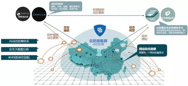 全方位智能AI聊天与写作助手：高效解决创作、沟通与内容生成需求