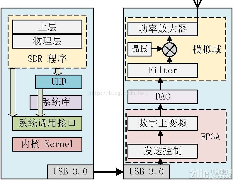 深入解析AI写作技术：原理、应用与常见问题解答全攻略