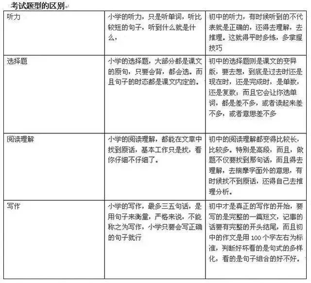 工伤认定：工地作业中如何判定工伤标准及具体条件