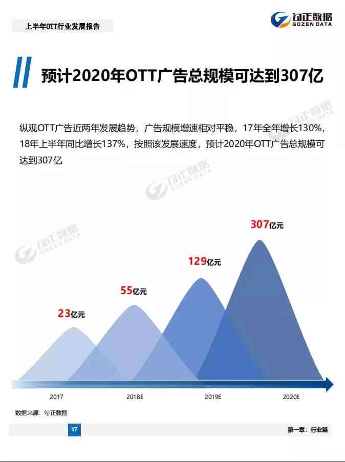 AI特效文案攻略：轻松打造吸睛内容，全面覆用户搜索需求