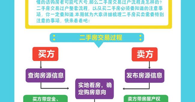 工地事故打破伤风，报销流程与手续详解