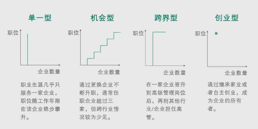 工地打工生活全解析：工作内容、生存状态与职业发展路径揭秘