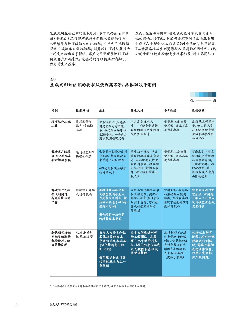 全面盘点：各大AI文案生成软件推荐及使用指南