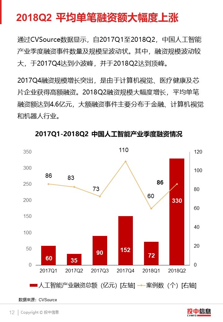 揭秘AI产业前沿技术：全面覆用户关切，助力产业创新发展