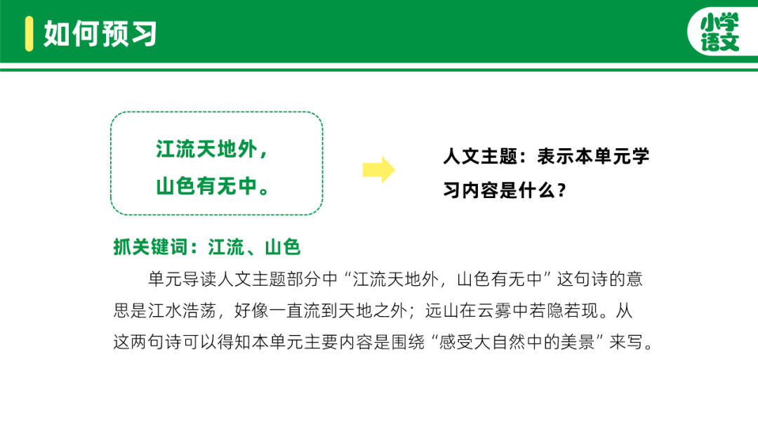 免费AI聊天写作机器人：原创性、使用方法与编写技巧详解