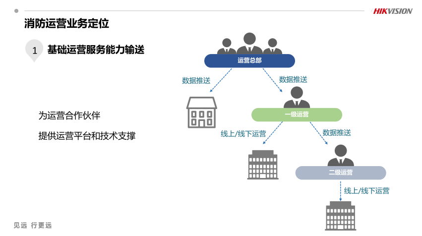 火龙果智能写作软件与使用教程：全方位解答安装、应用与常见问题