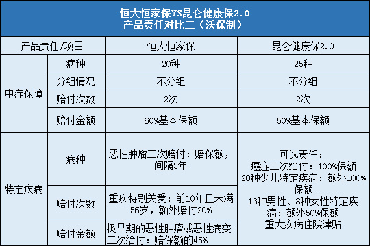 工地摔伤责任划分及赔偿标准详解：劳动者权益保护指南