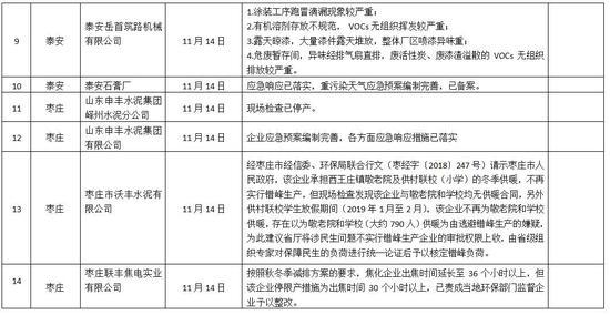 工地材料管理责任归属与处理全解析：谁负责？如何分工？责任追究指南