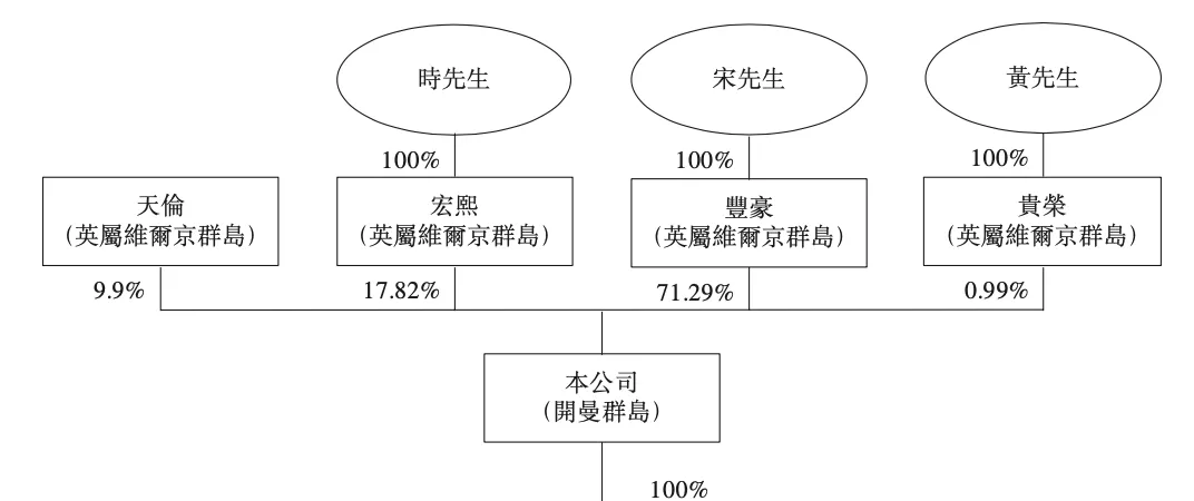 工地建筑材料管理与责任归属解析