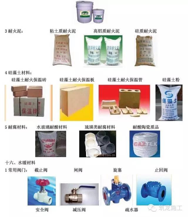 工地材料分类详解：全面指南涵分类原则、应用场景与实用技巧