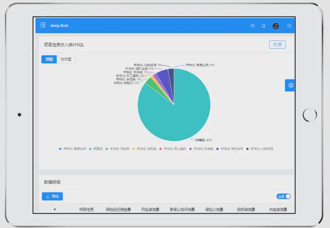 智能AI文案生成器：GitHub开源项目一键生成创意内容