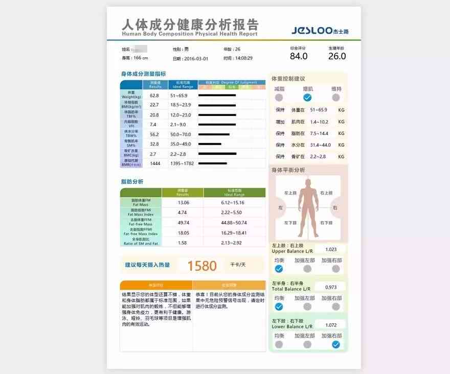 ai体检报告单解读怎么看：智能在线全面解读体检结果