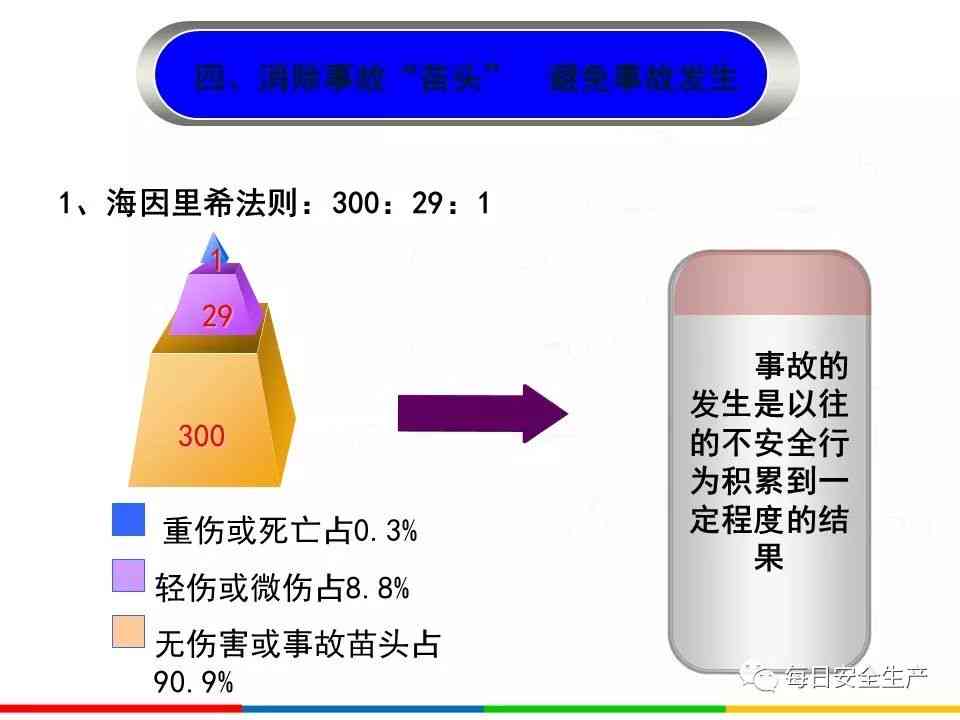 企业工地工伤事故对企业运营及声誉的深远影响分析