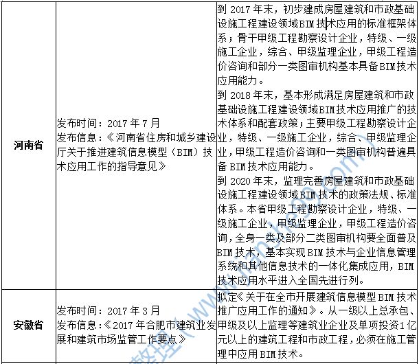 工地认定工伤的标准：最新一览表及认定程序详解