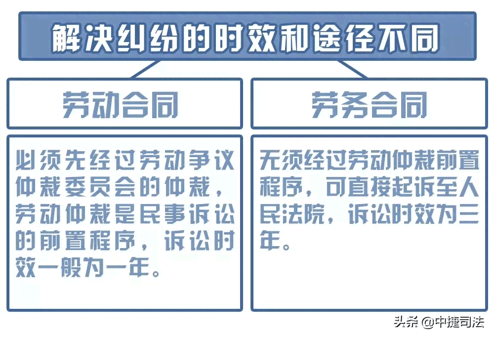 全面解读：工地工伤认定标准与赔偿流程指南