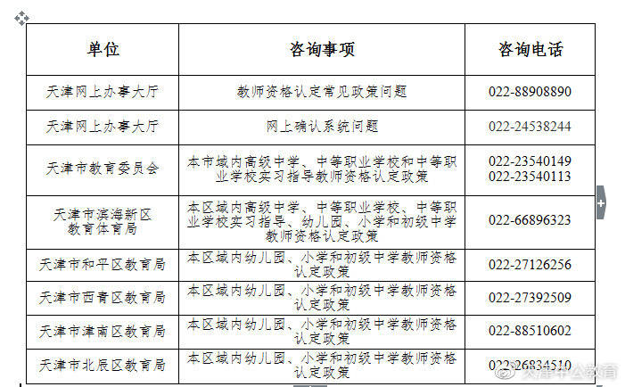 工地认定工伤需要什么材料和证件：工伤认定流程及申请地点详解