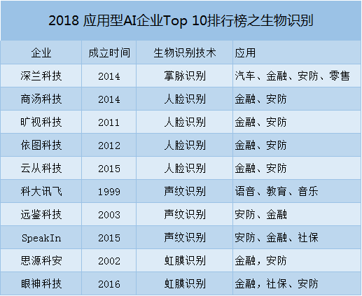 全面盘点：Top 10 写育儿文案AI软件，一键打造专业育儿内容