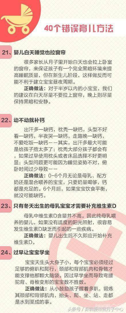 全方位育儿攻略：热门软文素材汇编，解决新手母遇到的各类育儿难题