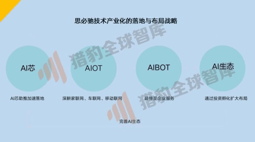 AI技术在写作领域的全方位应用与优势解析