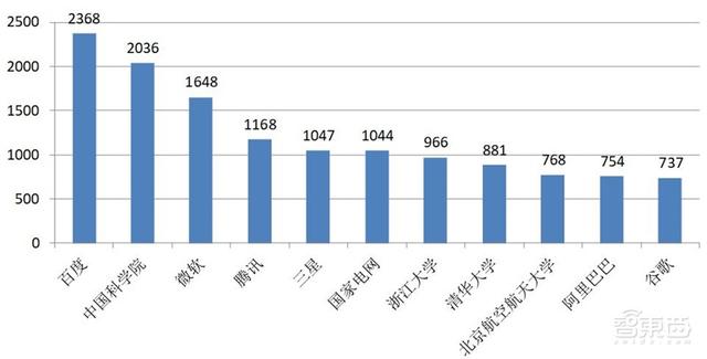 深度解析：AI写作全流程原理与关键技术应用指南