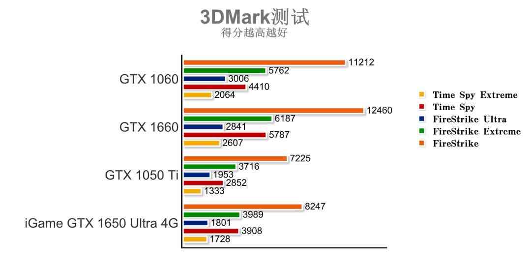 全面解析AIPS显卡性能、兼容性与选购指南