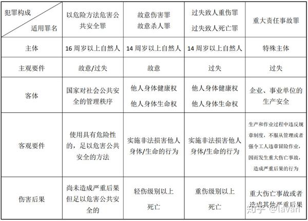 工地高空坠物法律责任解析：涉及多方责任主体与法律后果详解