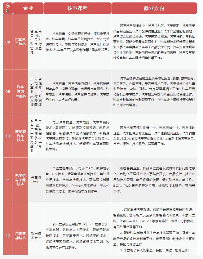 全面解读工益性岗位：含义、类型、申请条件与就业前景