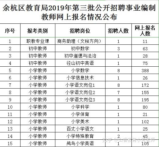 关于工益性岗位每月工作时长规定详解：具体小时数一览