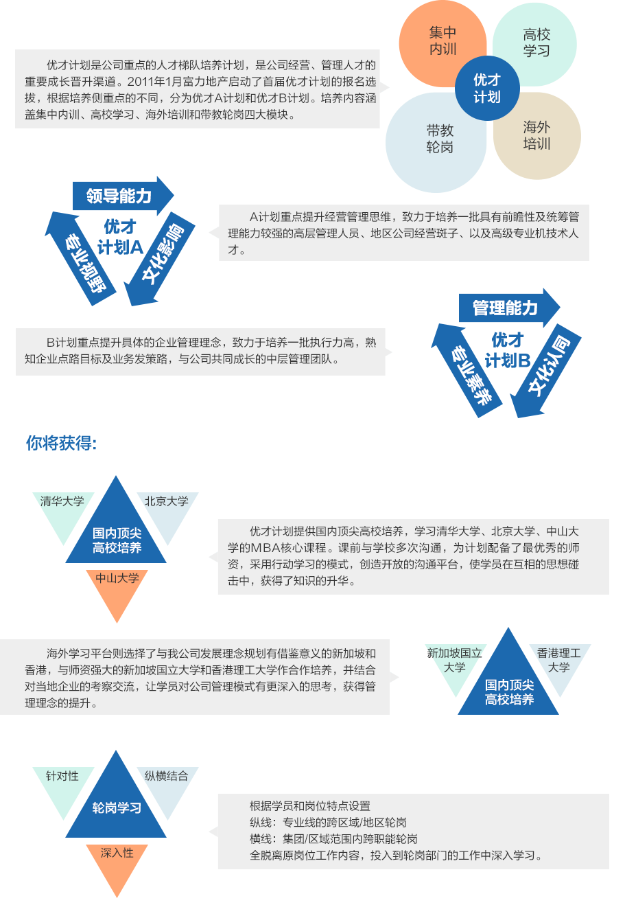 全面解析工益性岗位：掌握五大核心要素与关键要点