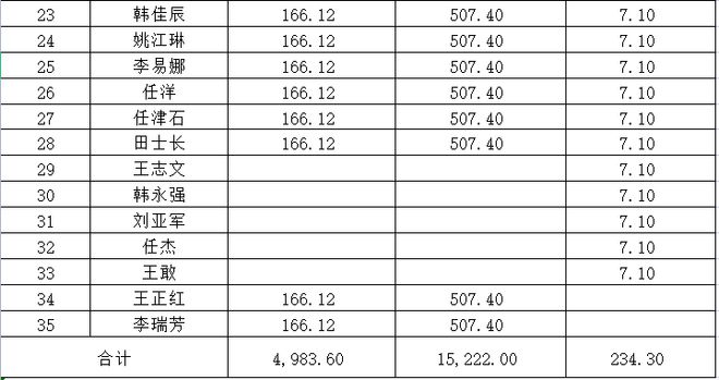 公益性岗位工伤：责任承担、保险缴纳、补偿标准及认定流程详解