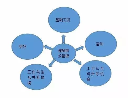 全面解析工益性岗位：掌握五大核心要素与关键要点