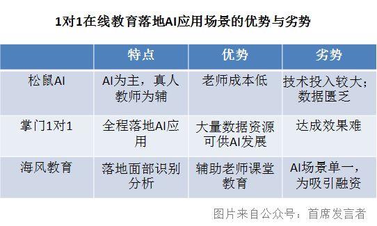 松鼠ai地基重要性的文案：揭秘打地基核心原理与教育理念