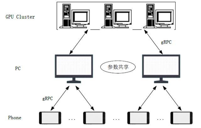 ai动作怎么使用：如何设置与调整AI角色动作教程