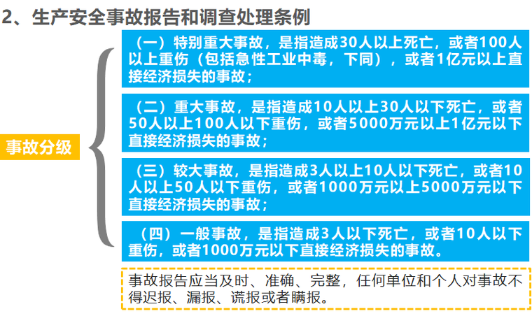 建筑工程事故等级划分及认定标准详述