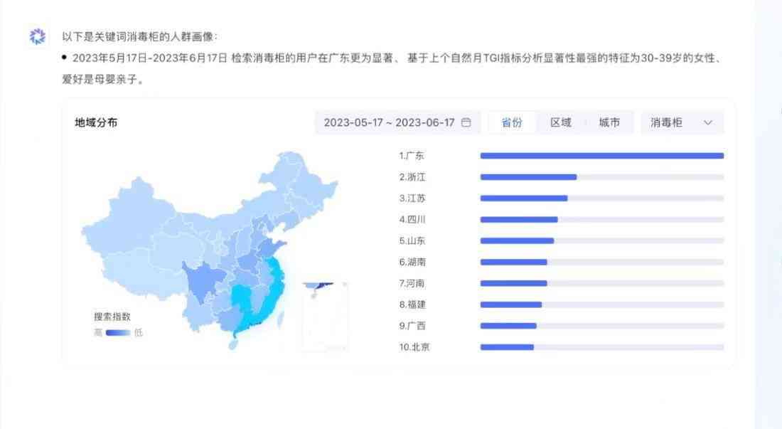 全方位攻略：热姐烧烤火锅店AI文案策划与优化，覆用户搜索热点问题解析