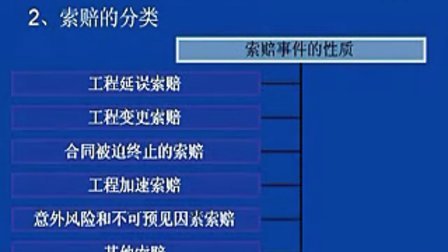 工程索赔的条件和要求：详述流程、范围及必备条件