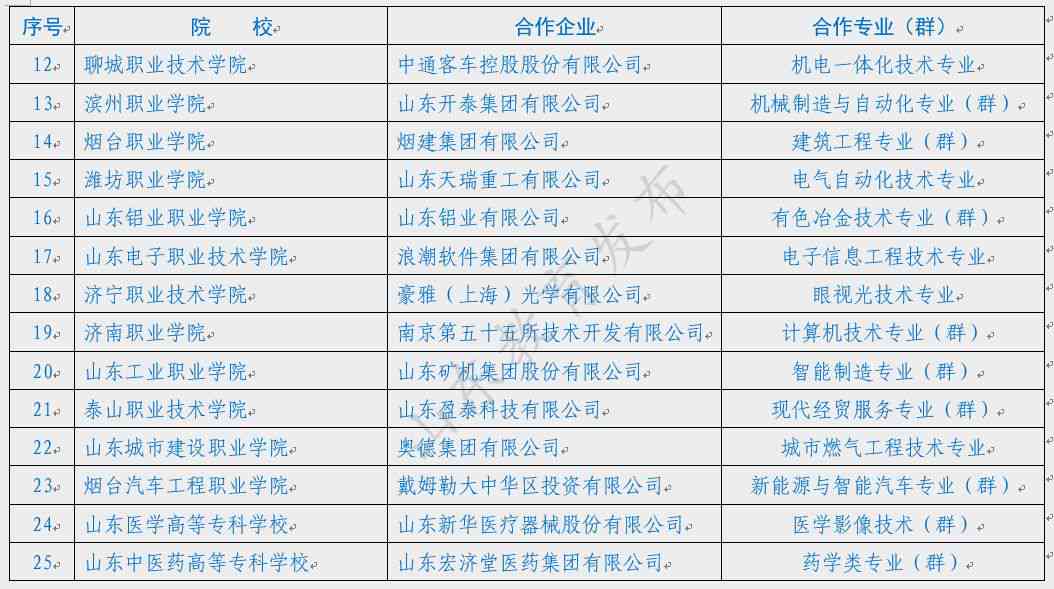 工伤认定流程及工程索赔中工伤确认要点解析