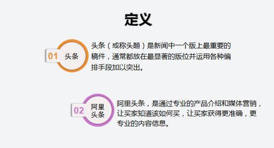 全方位掌握头条号文章编辑秘诀：提升内容质量与吸引力的全面攻略