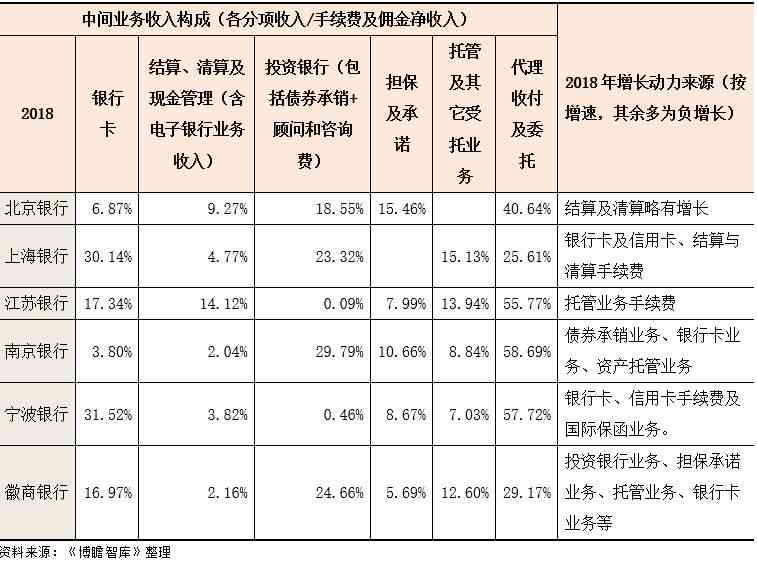 工资单可以认定工伤吗：如何认定及合法性分析