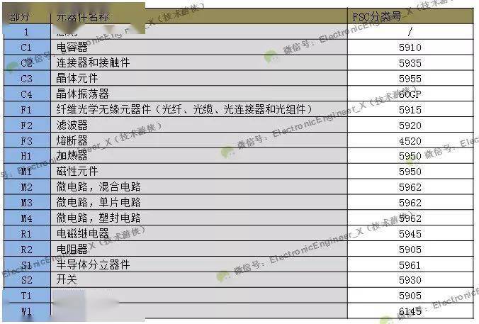 工资单可以认定工伤吗：如何认定及合法性分析