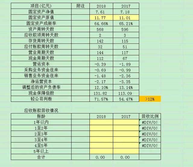 工资单可以认定工伤吗：如何认定及合法性分析