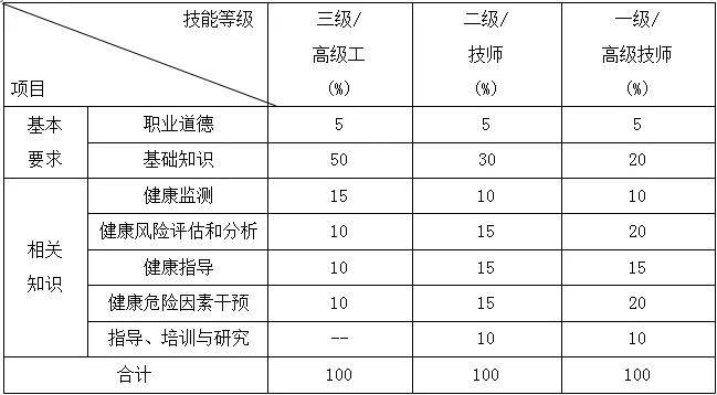 工资单可以认定工伤吗：如何认定及合法性分析