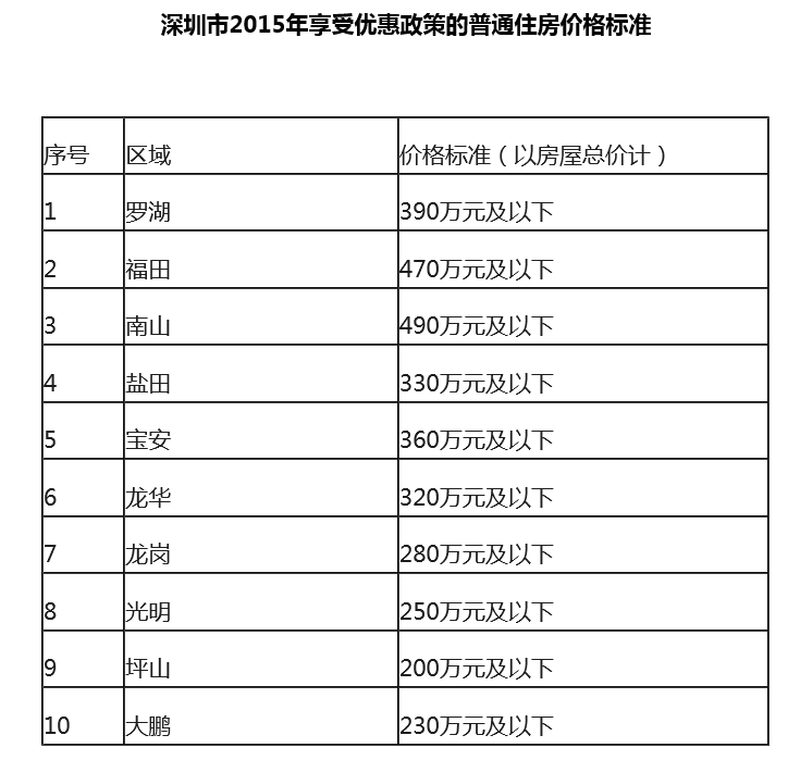 工资单可以认定工伤吗：如何认定及合法性分析