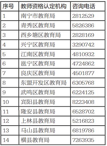 工资单可以认定工伤吗