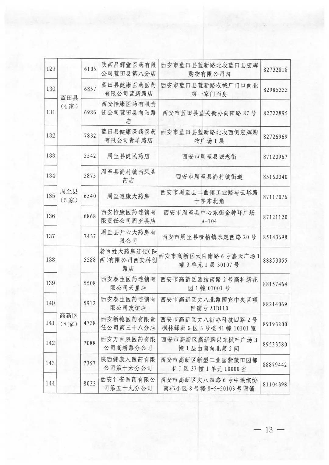 工资单可以认定工伤吗