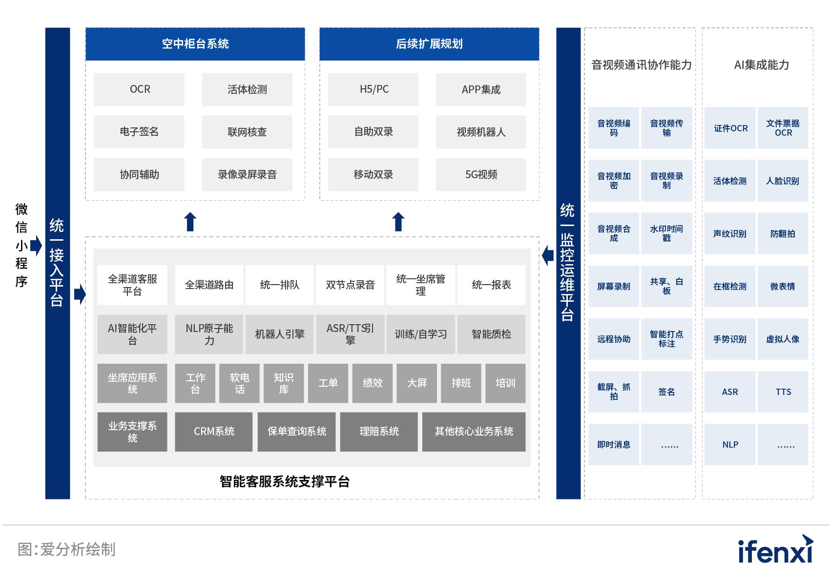 《AI产业技术深度剖析：打造专业分析报告模板攻略》