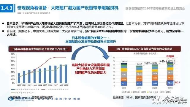 揭秘AI科技领域：全方位解析从业者身份、角色与职业发展路径