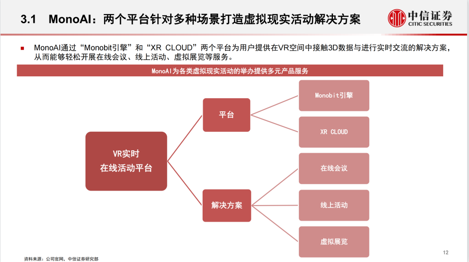 揭秘AI科技领域：全方位解析从业者身份、角色与职业发展路径